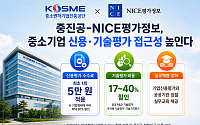 중진공·NICE평가정보, 中企 지원 맞손…신용평가 비용 낮춘다