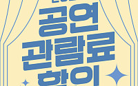 문체부, 공연 1만원 할인권 22만장 푼다…11월까지 선착순 발급