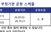 에어부산, 부산~광저우 부정기편 운항…12월 정기 취항