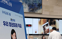 적금부터 내 집 마련까지…청년 자산형성에 2조원 푼다[2027예산]
