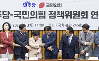 與野, 정기국회 첫날 정책위 회동…“공통 민생법안부터 처리”