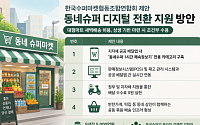 홈플러스가 불붙인 새벽배송 규제 완화…소상공인 일각 ‘조건부 수용’ 선회