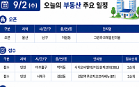 [오늘의 청약 일정] ‘쌍용더플래티넘서대문’ 당첨자 발표 등