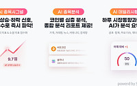 빗썸, AI 기반 시장 분석 서비스 '빗썸 AI' 출시