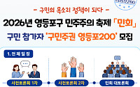 영등포구, 직접민주주의 실현 위해 '민회' 개최…구민 200명 모집