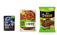 풀무원, 상반기 실온 사업 매출 25.5% 증가…포트폴리오 강화 효과