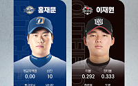 NC 홍재문ㆍkt 이재원, 8월 퓨처스리그 최고 유망주 선정