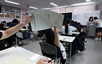 2027학년도 수능 9월 모의평가, 긴장감 흐르는 교실 [포토]