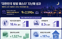 밤 관광에 한 달 4.4조 썼다…지자체 '야간경제' 키운다 [도시의 밤, 소비를 밝히다]