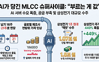 "MLCC 부르는게 값"…AI發 슈퍼사이클·삼성전기 1조 수주로 입증