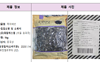 식약처, 농약 기준치 24배 넘은 중국산 목이버섯 판매 중단·회수