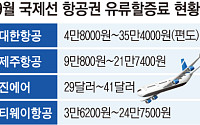유류할증료 급등에 장거리 부담↑…항공업계, ‘엔저’ 일본 노선으로 수요 방어