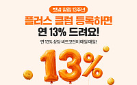 빗썸, 연 13% 상당 비트코인 리워드 프로그램 선보여