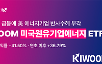 'KIWOOM 미국원유에너지기업 ETF' 1년 수익률 40% 웃돌아…美 에너지기업 반사수혜 부각