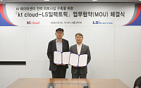 LS일렉트릭, KT클라우드와 맞손…AI 데이터센터 전력 인프라 공략