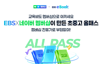 네이버플러스 멤버십, 교육까지 확장…EBS 전자책 500종 무제한