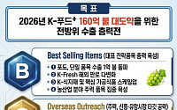 K푸드+ 수출 160억 달러 총력전…포도·전통주 키우고 미국 판로 넓힌다