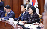 한총리 "軍복무 청년 공공상해보험 도입…중기 수출 1800억달러 달성"