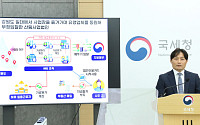 유령업체로 산불 복구공사 따내고 회삿돈으로 명품시계…700억 탈루혐의 세무조사