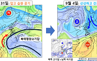 덥고 습한 공기 물러나 늦더위 꺾인다…주말 맑고 선선·동해안·제주 '비'