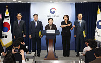 비대해진 공공기관 109개 '메스'⋯융합·효율로 국가경쟁력 높인다