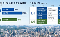 연말까지 공공주택 3.2만 가구 풀린다…과천·평택고덕 등 공급