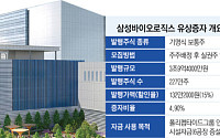 삼성바이오 “3조 유증, 차입보다 최적의 선택…15.4조 투자 대비”