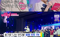 '미스트롯 포유' 황가람, '나는 반딧불'은 알지만⋯“스케줄 후에도 알바”