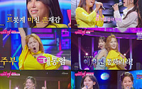 ‘미스트롯 포유’ 황가람·윤윤서, 188점 예선 1위…최고 4.5%