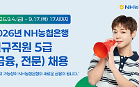 NH농협은행, 5급 신규직원 채용⋯회계ㆍ보안ㆍAI 분야