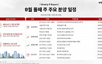 [분양캘린더] 9월 둘째 주 ‘브라운스톤월곡센트럴’ 등 2852가구 분양