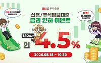 BNK투자증권, 신용공여 금리 연 4.50% 우대…“고객 이자 부담 낮춘다”