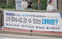 2027 수능 N수생, 23년 만에 최다 전망⋯의대 위해 고교 재입학까지