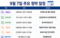 [오늘의 청약 일정] '써밋클라비온' 당첨자 계약 등