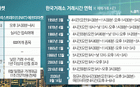 오후 4시 울리는 두 개의 개장벨…KRX·NXT ‘퇴근길 주문’ 쟁탈전 [D-7, 찐 애프터마켓 열린다②]
