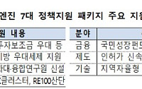 지방이 짜고 중앙이 민다⋯정부, 5극3특 성장엔진 본격 가동