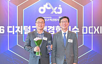 강원랜드 하이원리조트, ‘디지털고객경험지수’ 1위…스마트 리조트 전환 가속