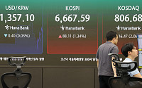 증시 예탁금 93조원대 후퇴…'빚투' 신용융자는 오히려 늘어