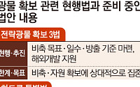 [단독] ‘희토류특별법’ 추진 본격화…“공급망 3법으론 부족” [광물전쟁上]