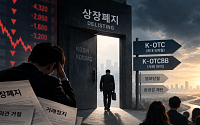 빨라진 상폐, 남겨진 주주…퇴출 뒤 '최소 보호선'은 [상장폐지, 그 후⑥]