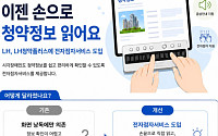LH, 청약플러스 전자점자서비스 제공…시각장애인 청약 접근성 높인다