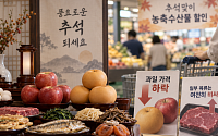 추석 차례상 31만원⋯배ㆍ사과값 내려 5년 만에 첫 하락