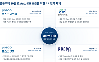 포스코이앤씨, 더샵 입주민과 4개월간 전력 8500kWh 절감