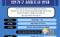 도봉구, 숨은 고립 위험 1인 가구 먼저 찾아가 지원한다 [메트로]