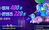 K-콘텐츠 11개 협회 뭉쳤다…2030년 매출 220조 목표
