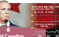 트럼프 잇단 위협에도⋯캐나다, 보복관세 발효 강행