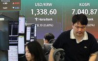 잘나가던 코스피, 장 막판 미끄러졌다…7000선 반납