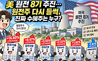 美 원전 8기 추진…원전주 다시 들썩, 진짜 수혜주는 누구
