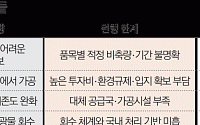 캐는 것만 답 아니다…회토류, 비축·정·제련 ‘맞춤 처방’ 필요 [광물전쟁下]