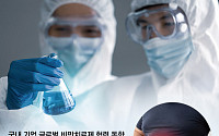 호재인 줄 알았더니…글로벌 비만약 파트너에 울고 웃는 K바이오